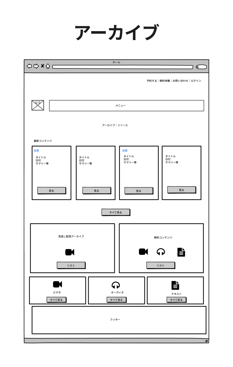Tomonaga Yoga Sitemap Proposal 03-15